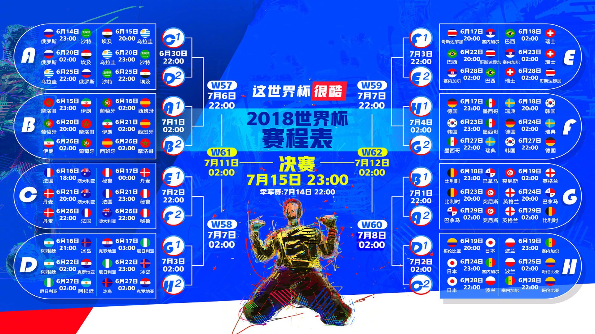 赛季最强阵容正式出炉,谁是最被低估的球星?,本赛季五大最高效阵容揭秘_湖人第4 第1是他们
